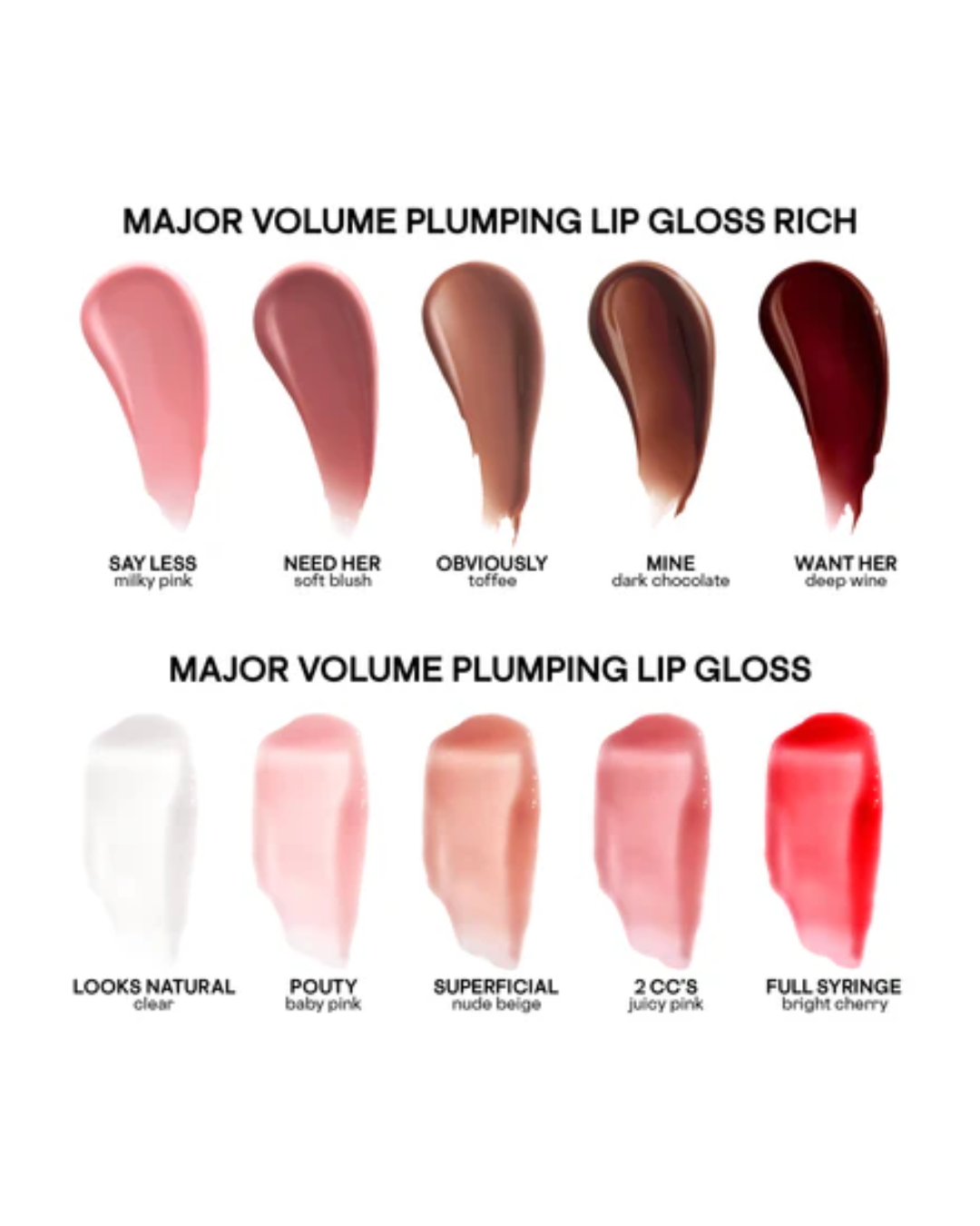 Major Volume Plumping Gloss Patrick Ta